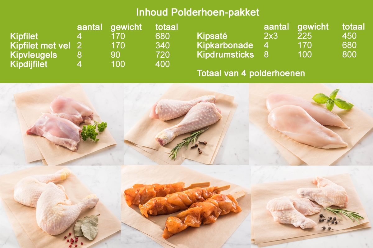 Polderhoen-pakket